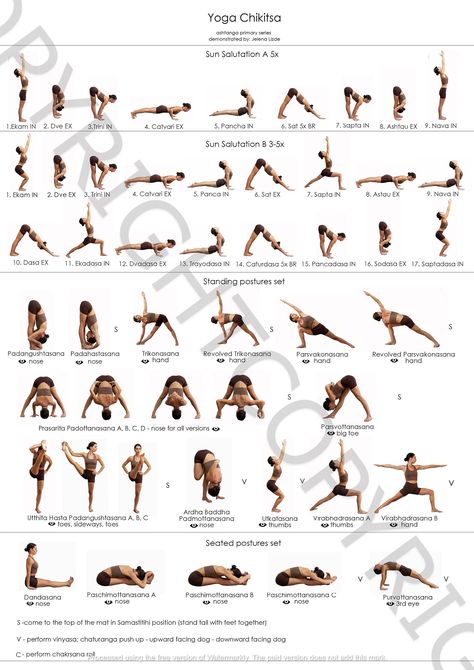 ASHTANGA YOGA PRIMARY SERIES This digital yoga sequence poster consists of two pages and provides detailed instructions. It is ideal for yoga students who practice at home. The sequence includes Sanskrit names of poses, vinyasa movement counts, and gazing points for each pose. The cheat sheet has been designed by the yoga teacher.  *THIS IS A DIGITAL DOWNLOAD FILE, NO PHYSICAL PRODUCT WILL BE SHIPPED. ALL FILES WILL BE AVAILABLE INSTANTLY AFTER YOUR PURCHASE. The files come in high resolution of Yoga Ashtanga Series, Ashtanga Primary Series Yoga Sequences, Sunset Yoga Sequence, How To Teach Yoga, Restorative Yoga Sequence 60 Minutes, Good Stretches Before Workout, Yoga Vinyasa Flow Sequence, Dance Stretches For Flexibility, Yoga Sequence Vinyasa Flow