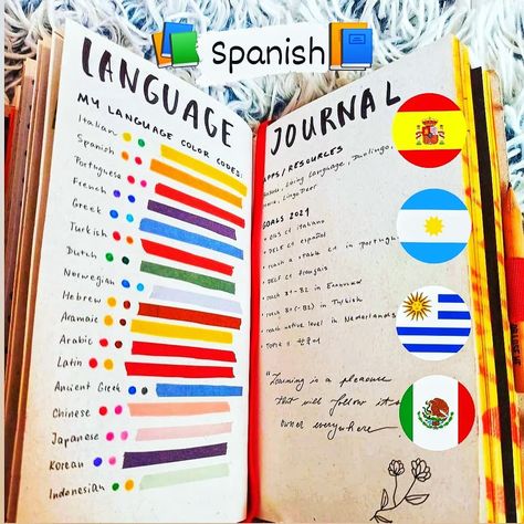 My language journal 🇪🇸🇦🇷🇪🇬🇰🇷🇲🇦🇳🇿🇺🇸🇿🇦🏴󠁧󠁢󠁥󠁮󠁧󠁿🇹🇷🇮🇹🇹🇷🇯🇵🇮🇳🤗✨🏆✨ Learning Language Motivation, Language Learning Journal Prompts, Japanese Language Journal, Language Learning Notebook Ideas Spanish, Language Learning Journal Layout, Learn Language Planner, Language Notebook Ideas, Vocabulary Journal Ideas, Language Journal Aesthetic