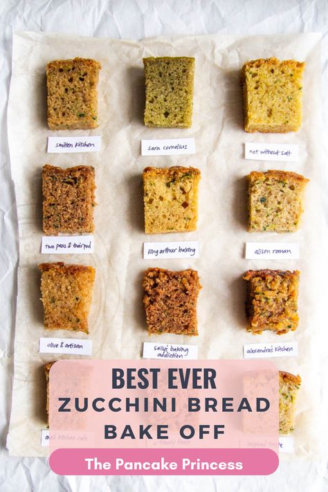 Very Moist Zucchini Bread, Gf Zuchinis Bread Recipe, The Best Zucchini Bread Ever, Best Zucchini Bread Recipe Moist, Zuchini Baking Recipes Bread, Moist Zucchini Bread Recipes, Chefs Coat, Top Breakfast Recipes, Best Zucchini Bread Recipe