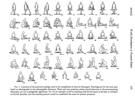 Why Sitting? How to Work from a Computer Without Sabotaging Your Yoga – Ekaminhale Leg Reference, Sitting Pose Reference, Floor Sitting, Person Drawing, Anatomy Poses, Sitting Posture, Sitting Poses, Drawing Prompt, Person Sitting