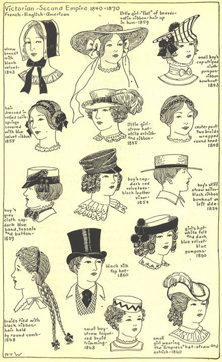 Historical Hairstyles, Historical Hats, Ladies Hats, Victorian Hats, 1800s Fashion, Mode Costume, 19th Century Fashion, History Fashion, Old Fashion