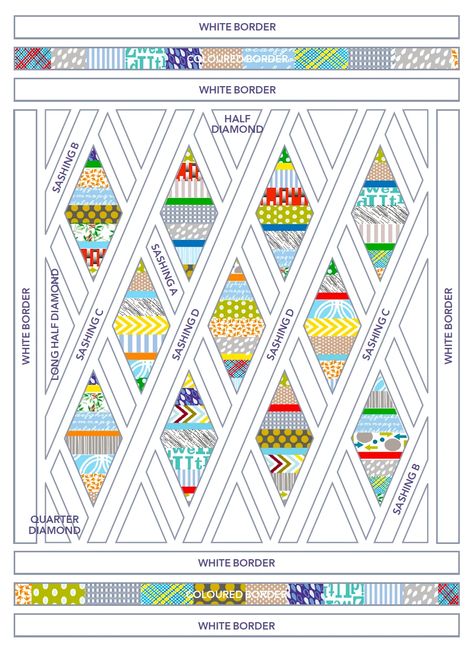 Triangle Strip Quilt Pattern, Diamond Quilting Designs, Free Paper Pieced Patterns Printables, Diamond Quilts Ideas, Free Scrap Quilt Patterns, New Quilt Ideas, Strip Quilts Ideas Free Pattern, Diamond Quilt Pattern Free, String Quilts Patterns Free