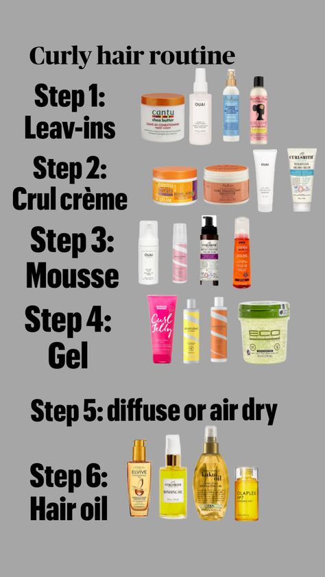 Save for later🎀🫶🏼❤️ Mixed Hair Care, Healthy Curly Hair, Natural Hair Care Routine, 4c Hair Care, Curly Hair Care Routine, Facial Tips, Natural Hair Growth Tips, Best Natural Hair Products, Transition To Gray Hair