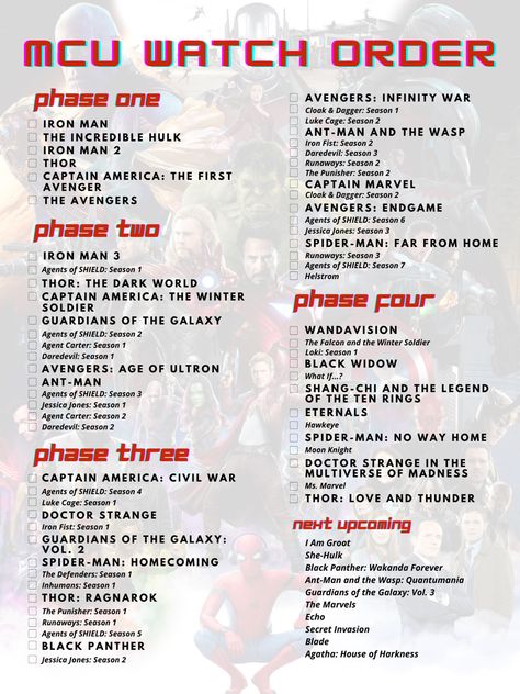 How To Watch Marvel Movies, Marvel Movies Release Order, Marvel Phase 4 Timeline, Updated Marvel Movies In Order, Superhero Movies List, Marvel Watching Order, Marvel Movies In Order Of Release, All The Marvel Movies In Order, Marvel In Order To Watch