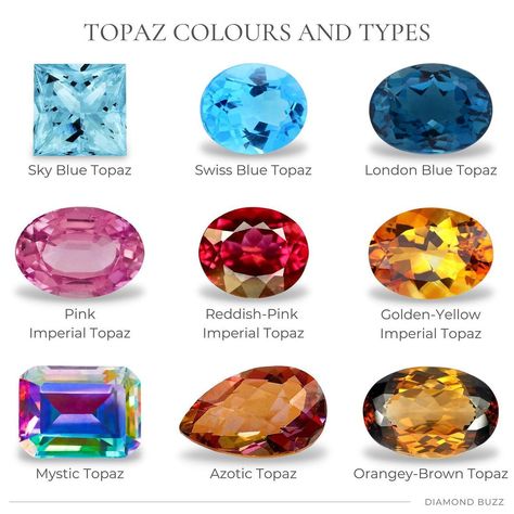 DIAMOND BUZZ on Instagram: “TOPAZ COLOURS AND TYPES Topaz comes in a wide range of colours from colourless and pale yellow to pink, orange, red, brown, violet, blue…” Pretty Gemstones, Jewelry Knowledge, Magical Stones, Imperial Topaz, Topaz Color, Honey Colour, Expensive Jewelry, Colored Gems, Mystic Topaz