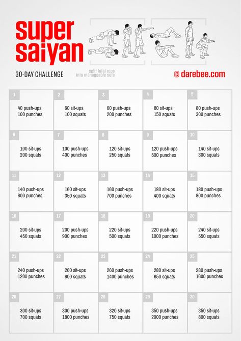 Super Saiyan Challenge Super Saiyan 30 Day Challenge, Super Saiyan Training, Super Saiyan Challenge, Toji Physique Workout, Super Saiyan Workout, 30 Day Challenge For Men, Naruto Workout, Saiyan Workout, Goku Workout