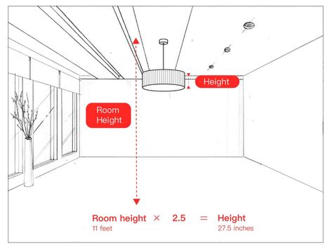 Chandelier Size Guide - Sofary Lighting Sofary Lighting, Raindrop Chandelier, Chandelier Height, Long Hallway, Linear Design, Chandelier Pendant, Chandelier Style, Chandelier In Living Room, New Caledonia