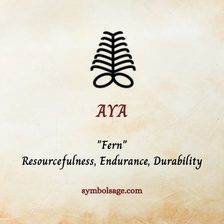 Aya is an Adinkra symbol meaning ‘fern’. The symbol represents durability, resourcefulness and endurance. #symbol #meaning #endurance #plant #symbolsage Aya Fern Tattoo, Aya Tattoo Symbols, Resurgam Tattoo, Sandscript Symbols, Buddhist Words And Meanings, Endurance Tattoo Symbols, Earth Symbol Element, Fern Symbolism, Adinkra Symbols Meaning