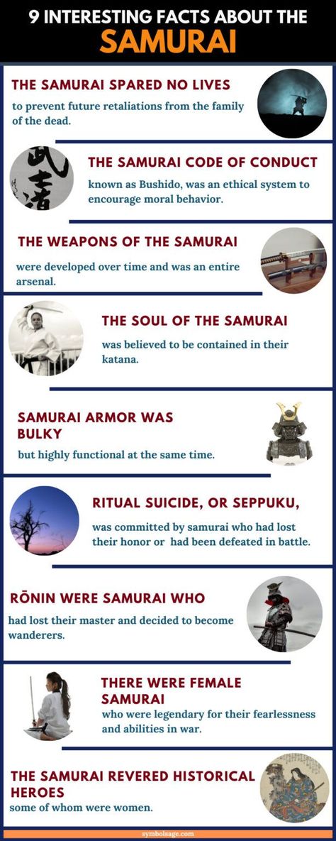 Samurai Lifestyle, Writing Props, Samurai Symbol, Samurai Training, Japanese Ronin, Warrior Code, Samurai Code, Samurai History, Real Samurai