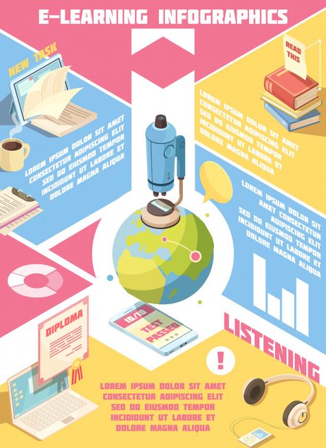 E-learning isometric infographics | Free Vector #Freepik #freevector #school #book #technology #icon Isometric Infographic, Powerpoint Game Templates, E-learning Design, Infographic Layout, Research Poster, Data Visualisation, Graphic Design Infographic, Infographic Poster, Educational Infographic