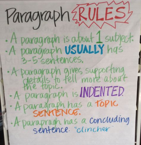 Narrative Writing Lessons, Writing Paragraphs, 6th Grade Writing, Writing Essays, Third Grade Writing, 5th Grade Writing, Informative Essay, 3rd Grade Writing, Critical Analysis