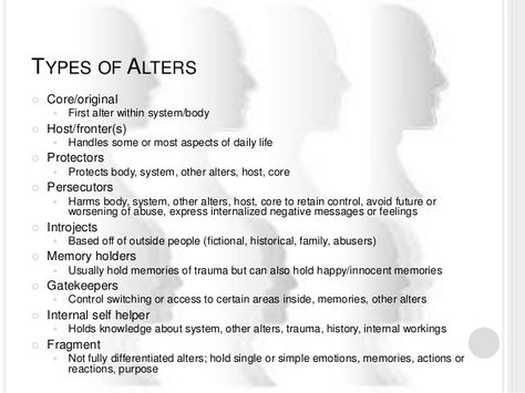 Types of alters in Dissociative Identity Disorder Disassociative Identity Disorder, Disorder Quotes, Emdr Therapy, Multiple Personality, Psychology Disorders, Dissociation, Mental Disorders, Personality Disorder, Mental And Emotional Health