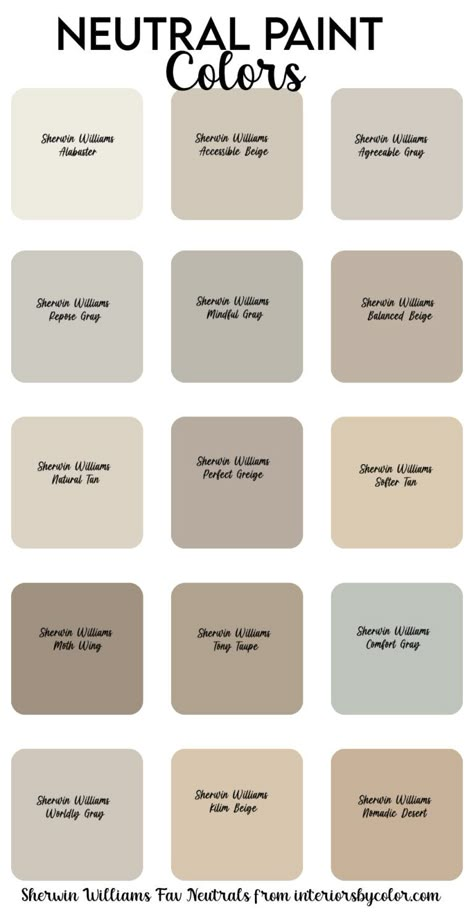 Sherwin Williams Neutral Paint Colors - 15 Proven Winners! Pretty Neutral Paint Colors, Neutral Tan Sherwin Williams, Sherwin Williams Light Tan Colors, Interior Paint Neutral Colors, Rich Neutral Paint Colors, Indoor Neutral Paint Colors, Sherwin Williams Khaki Paint Colors, Best Neutral Color For Whole House, Natural Tan Paint Sherwin Williams