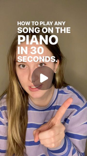 Haylily on Instagram: "How to play any song on the piano in 30 seconds
Follow for step 2!
#tutorial #pianotutorial #easypiano #wildestdreams" How To Play Piano, Piano Tutorials Songs, Easy Piano Songs, Piano Songs, Piano Tutorial, Easy Piano, The Piano, 30 Seconds, To Play