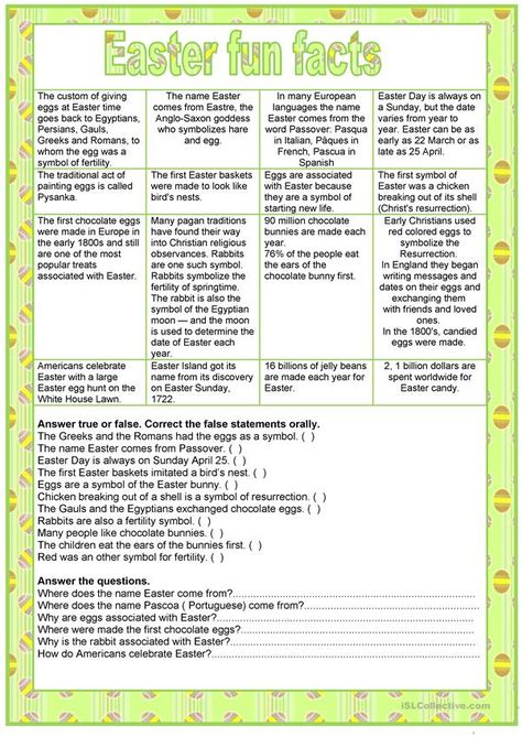 Easter - Fun facts - English ESL Worksheets for distance learning and physical classrooms Easter Facts For Kids, Easter Reading Comprehension Worksheets, Easter Reading Comprehension, English For Students, Easter Lessons, Easter Worksheets, English Teaching Resources, Easter Activity, Reading Comprehension Activities