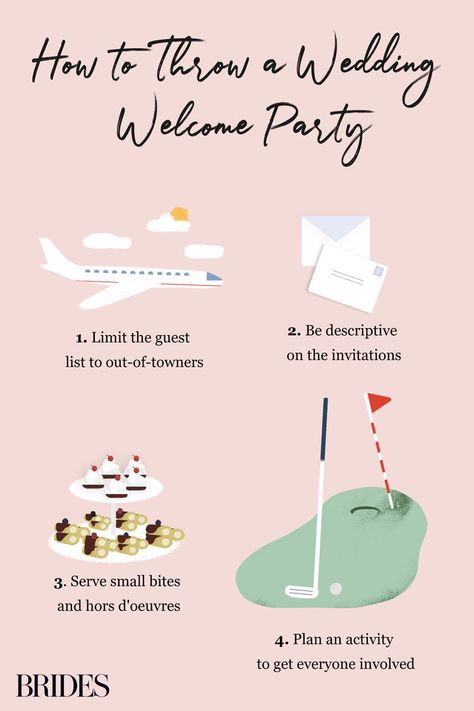 How to Plan the Ultimate Wedding Welcome Party Wedding Welcome Dinner, Wedding Welcome Party, Wedding Wishes Quotes, Etiquette Rules, Welcome Dinner, Wedding Welcome Gifts, Budget Party, Welcome Party, Plan A Wedding