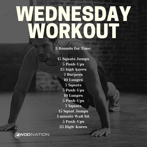 Crossfit Body Weight Workout, Crossfit Cardio, Wods Crossfit, Crossfit Workouts Wod, Crossfit Body, Crossfit Workouts At Home, Amrap Workout, Workout Fat Burning, Crossfit At Home