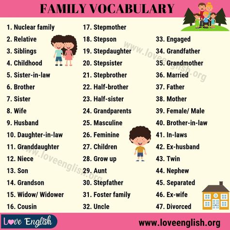 Family Word: 45+ Useful English Vocabulary Related to Family - Love English Family Vocabulary English, English Language Learning Activities, Family Words, Family Word, Picture Writing, Family Relations, Picture Writing Prompts, English Fun, Dual Language