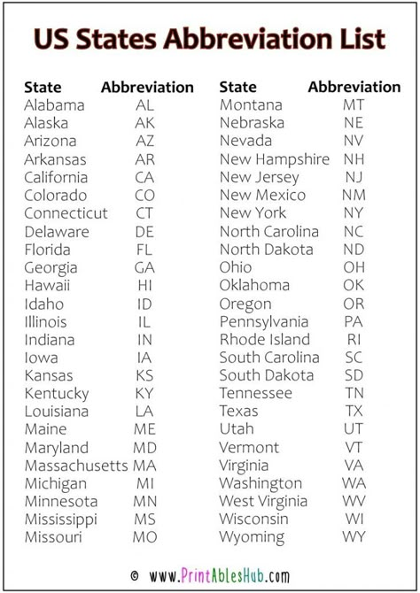 Us States Abbreviations, State Abbreviation Printable, State Abrevations List, State Abbreviations Worksheets, How To Memorize The 50 States, List Of 50 States Printable, Us Presidents List, 50 States Worksheets, States Worksheets Free Printable