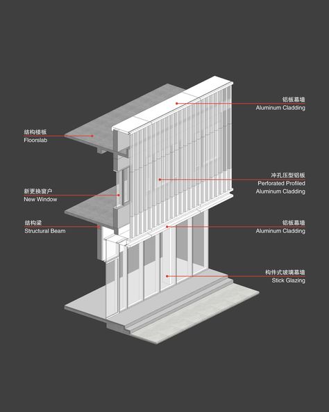 Library Renovation, Detail Arsitektur, Race Course, Facade Architecture Design, Architecture Concept Diagram, Appartement Design, Curtain Wall, Construction Drawings, Architecture Design Concept