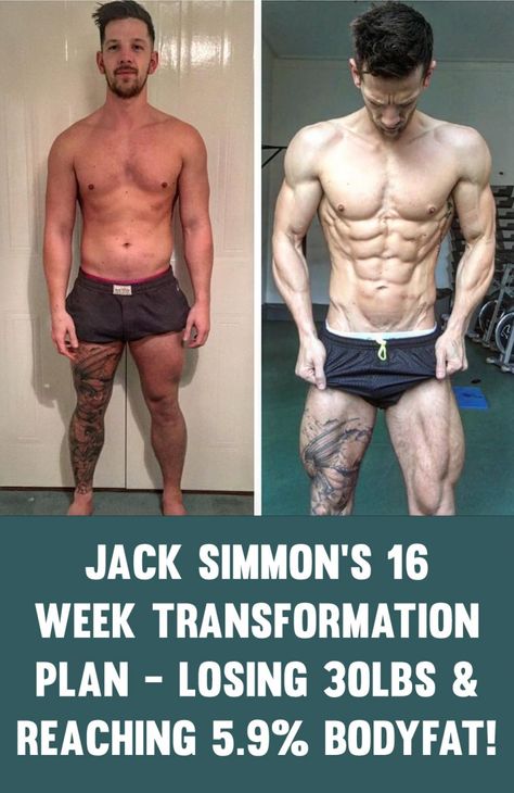 Jack Simmon's Full Diet & Training Plan For Losing 12% Bodyfat In 16 Weeks! - TrimmedandToned 4 Month Transformation, Crossfit Body Transformation, Diet Plan For Men, Shred Diet, Lifting Programs, Soldier Poster, Shred Workout, Aesthetic Physique, Diets For Men