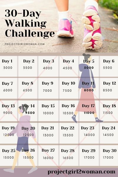 Weight Loss Challenge | Weight Loss Challenge 30 Day | Weight Loss Challenge With Friends | Weight Loss Challenge Ideas | Weight Loss Challenge 30 Day Meal Plan | 30 Day Weight Loss Challenge |Diet Plans To Lose Weight For Women | Weight Loss Challenge | RapidFatLoss 365 | Weight Loss Tea | Flat Belly Challenge | Weight Loss Challenge 30 Day Food | Weight Loss Challenge With Friends Rules | Weight Loss Diet | Weight Loss Challenge | 100% Healthy | Weight Loss Challenge | Fitness Challenge Ideas, 30 Day Squat, 30 Day Squat Challenge, 30 Day Ab Challenge, Walking Challenge, 30 Day Yoga, Walking Plan, Challenge Ideas, Ab Challenge