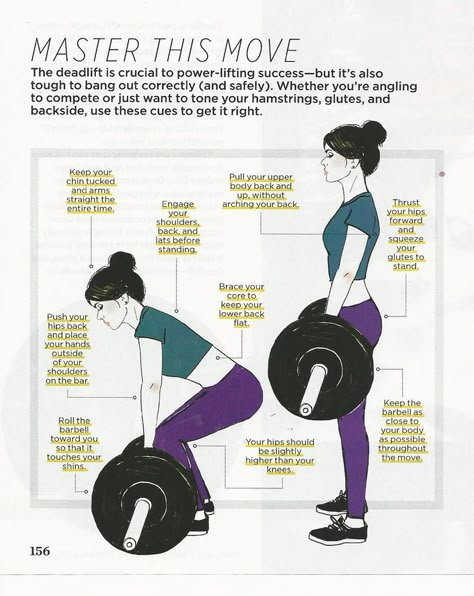 How To Do Deadlifts, Deadlift Women, Powerlifting Training, Workout Gym Routine, Powerlifting Motivation, Workout Splits, Glute Exercises, Leg And Glute Workout, Gym Tips