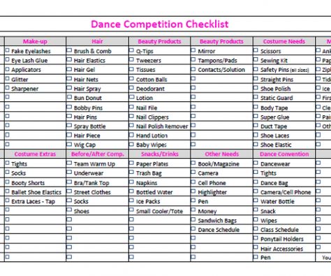 DanceCompetitionChecklistImage Dance Printables, Dance Competition Checklist, Dance Competition Bag, Mom Checklist, Dance Comp, Pads Tampons, Songs Playlist, Hair Nets, Dance School