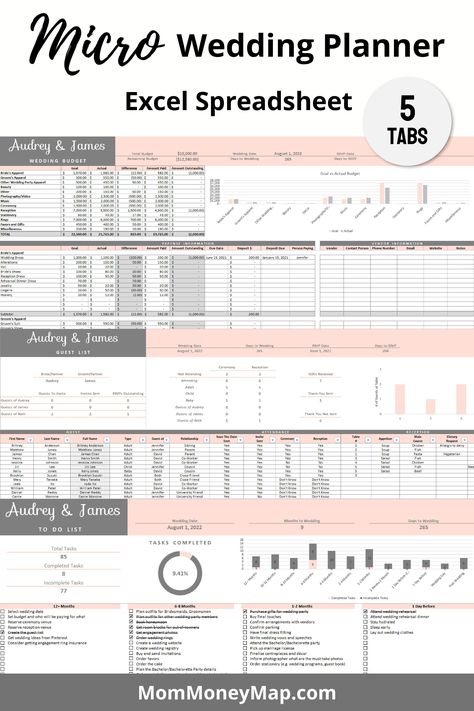 Micro Wedding Planning Excel Spreadsheet Wedding Cost Break Down, Micro Wedding Checklist, Micro Wedding Planning, Small Wedding Planner, Thank You Card Examples, Wedding Spreadsheet, Planning Excel, Wedding Planner Checklist, Wedding Planner Business