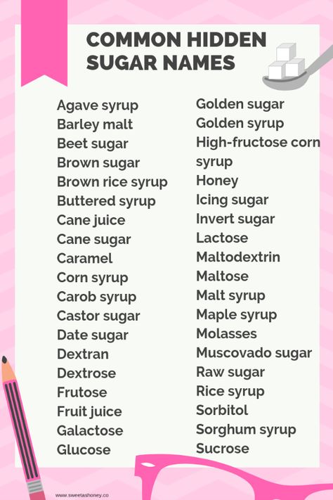 Sugar names : find hidden sugar in food? Sorghum Syrup, Diet Funny, Hidden Sugar, Low Carb Food List, Sugar Diet, How Much Sugar, Brown Sugar Syrup, Sugar Free Diet, Quit Sugar