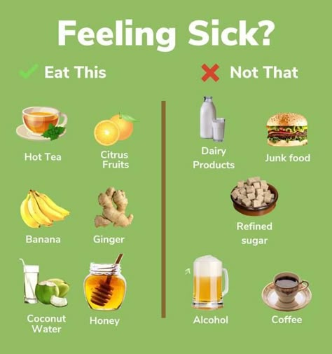 Food For Nausea, Eat When Sick, Bland Food, Sick Remedies, Food Health Benefits, Lower Blood Sugar, Nerve Pain, Natural Health Remedies, Food Facts