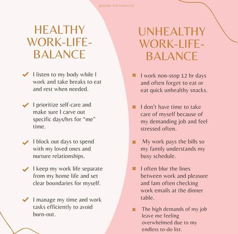 A healthy work-life balance involves listening to your body, prioritizing self-care, setting boundaries, and managing time efficiently. It ensures regular breaks, nurturing relationships, and separation of work from home life. Conversely, an unhealthy balance features nonstop work, neglect of self-care, blurred work-home lines, and constant stress from high demands, leading to burnout and overwhelming feelings. #healthyworklifebalance #worklifebalance #listentoyourbody #selfcare #boundaries #... Balancing Work And Life, Nurturing Relationships, Managing Time, Counseling Techniques, Work Life Balance Tips, Life Coaching Business, I Dont Have Time, Setting Boundaries, Healthy Work