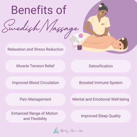 Swedish Massage Techniques, Muscle Tension Relief, Massage Therapy Business, Body Massage Techniques, Spa Marketing, Massage Therapy Techniques, Massage Business, Spa Therapy, Swedish Massage