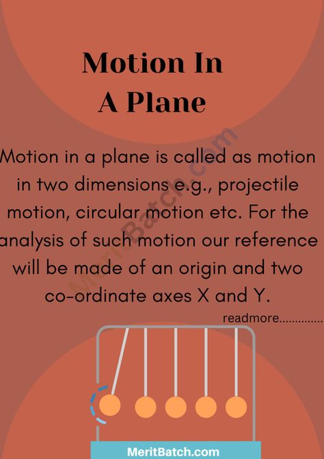 Motion in a Plane Class 11 Notes Physics Chapter 4 – Merit Batch Class 11 Physics Notes Motion In A Plane, Motion In Plane Notes, Motion In A Plane Physics Notes, A Level Physics Notes, Notes Physics, Class 11 Notes, Projectile Motion, Learn Physics, In Plane