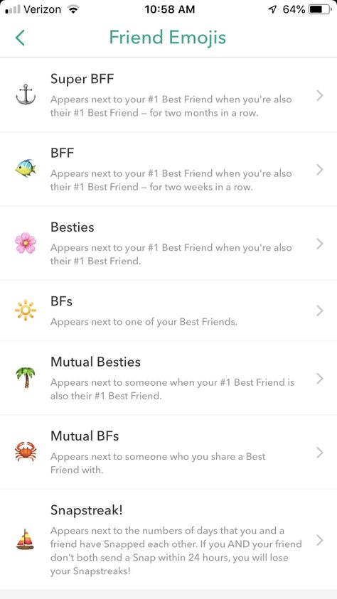 Snapchat Ideas Story, Snapchat Streak Emojis, Questions Snapchat, Names For Snapchat, Snap Emojis, Cute Insta Captions, Summer Snap, Friends Emoji, Snapchat Best Friends