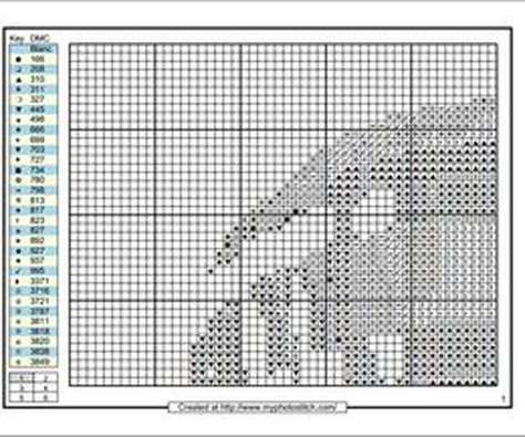 Convert Picture To Cross Stitch Pattern, How To Make A Cross Stitch Pattern From A Photo, How To Create Cross Stitch Patterns, Cross Stitch Plastic Canvas, How To Make Stencils, Stitch Pictures, Unique Drawings, Cross Stitch Pictures, Graph Paper