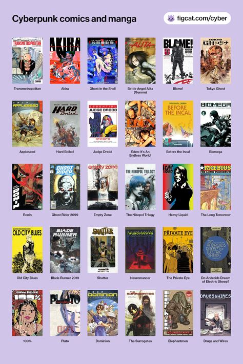 A grid of 30 covers of the recommended cyberpunk comic books and manga, including Transmetropolitan, Akira, Ghost in the Shell, Gunnm, Blame!, Tokyo Ghost, Appleseed, Hard Boiled, Judge Dredd, Eden, Before the Incal, Biomega, Ronin, Ghost Rider 2099, Empty Zone, The Nikopol Trilogy, Heavy Liquid, The Long Tomorrow, Old City Blues, Blade Runner 2019, Shatter, Neuromancer, The Private Eye, Do Androids Dream of Electric Sheep?, 100%, Pluto, Dominion, The Surrogates, Elephantmen, and Drugs & Wires.