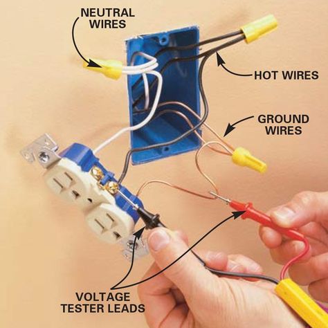 Add Electrical Outlet, Wiring Outlets, Outlet Wiring, Home Electrical Wiring, Three Way Switch, Electrical Code, Electrical Panel, Electrical Work, Electrical Projects