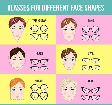 Facebook Idea, Eyeglasses For Round Face, Glasses For Round Faces, Glasses For Face Shape, Muslimah Fashion Casual, Types Of Glasses, Four Eyes, Heart Face, Big Nose