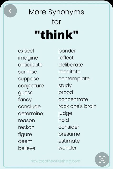 Synonyms for Think Tabel Periodik, Ielts Academic, Tatabahasa Inggeris, Materi Bahasa Inggris, Writing Inspiration Tips, Writing Prompts For Writers, Writing Dialogue Prompts, Essay Writing Skills, Writing Motivation