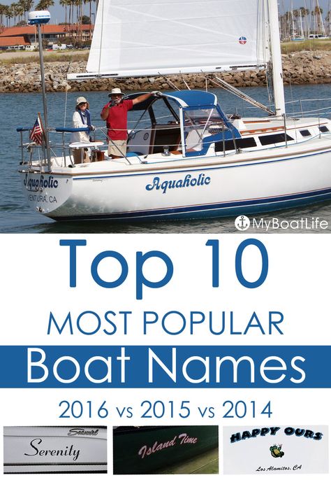 Is your favorite boat name on the list? BoatUS shares their annual list of the most popular boat names chosen by boaters – compare top boat names from 2016, 2015 and 2014 #boatnames Cool Boat Names, Fishing Boat Names, Sailboat Names, Funny Boat Names, Boston Whaler Boats, Funny Boat, Liveaboard Sailboat, Hull Boat, Boating Tips