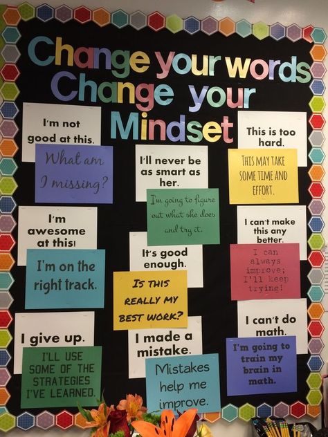 Math Growth Mindset, Change Your Words Change Your Mindset Bulletin Board, Growth Mindset In The Classroom, Bulletin Board Ideas Motivational, Perseverance Bulletin Board, Calm Down Room High School, New Year Bulletin Boards For Work, Words Of Affirmation Bulletin Board, Who We Are Pyp Activities