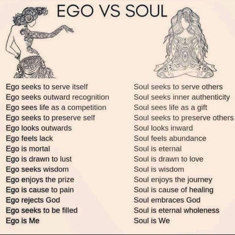 (2020) Higher-Self Vs EGO - How to Know Which ONE Is Guiding You HERE! - BEST INFO Ego Vs Soul, Feminine Spirituality, Higher Frequency, Spiritual Psychology, Soul Ties, Spiritual Journals, Spirit Science, Energy Healing Spirituality, Spiritual Wisdom