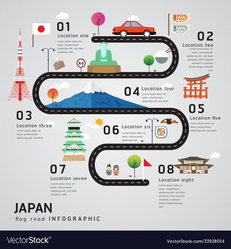 Road Map Design, Roadmap Infographic, Timeline Diagram, Professional Infographic, Venn Diagram Template, Train Map, Infographic Layout, Navigation Map, Brochure Design Layout