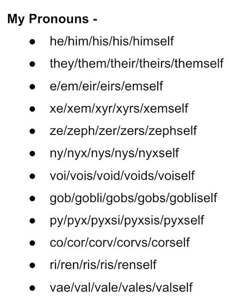 Preferred Pronouns Template, Aesthetic Pronouns For Instagram, Weird Pronouns, Gender Fluid Names List, Neopronoun List, Nonbinary Terms, Cool Neopronouns, Xeno Pronouns List, Neo Pronouns List