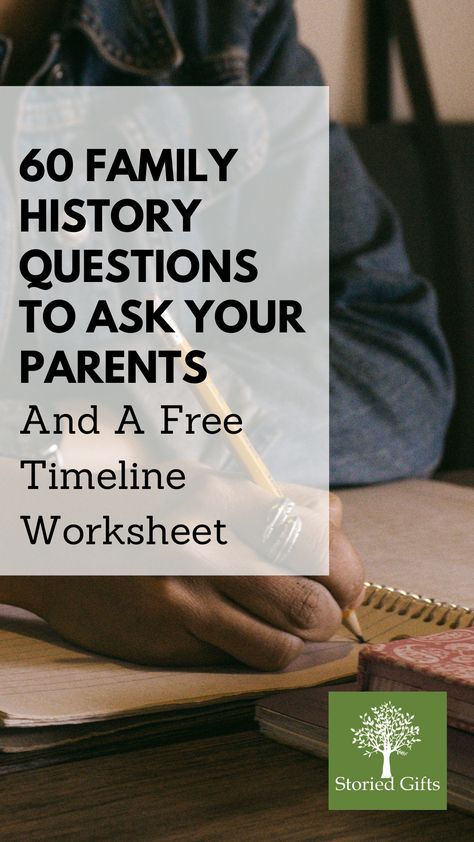 Family History Questions, Questions To Ask Your Parents, Siblings Names, Timeline Worksheet, Grandma Journal, Family History Organization, Family Emergency Binder, Estate Planning Checklist, Story Questions