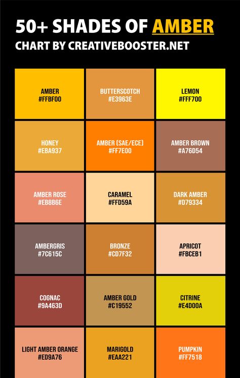 Amber Color Palette, Colour Descriptions, Urban Graphics, Color Names Chart, Colour Shade Card, Rgb Color Codes, Sunny Summer Day, Color Design Inspiration, Color Mixing Chart