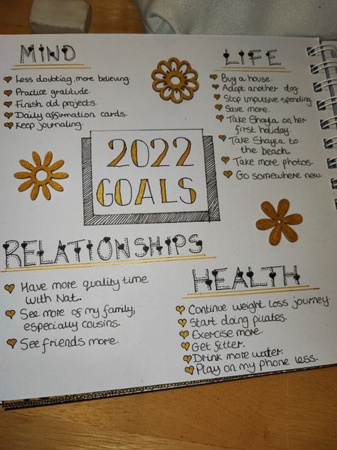 2022 goals in 4 groups, Mind, Life, Relationships and Health. Goal Book Ideas, Goal Book Diy Ideas, Dream List Life Goals Journal, Future Goals Journal Ideas, Goal Writing Ideas, New Year Goals Aesthetic Journal, Journaling New Year Goals, Journaling Goals Ideas, Resolution Board Ideas