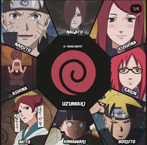 Karin Naruto, Naruto And Kushina, Nagato Uzumaki, Uzumaki Clan, 3 Anime Best Friends Icons, Naruto Clans, Menma Uzumaki, Naruto Sketch, Kushina Uzumaki