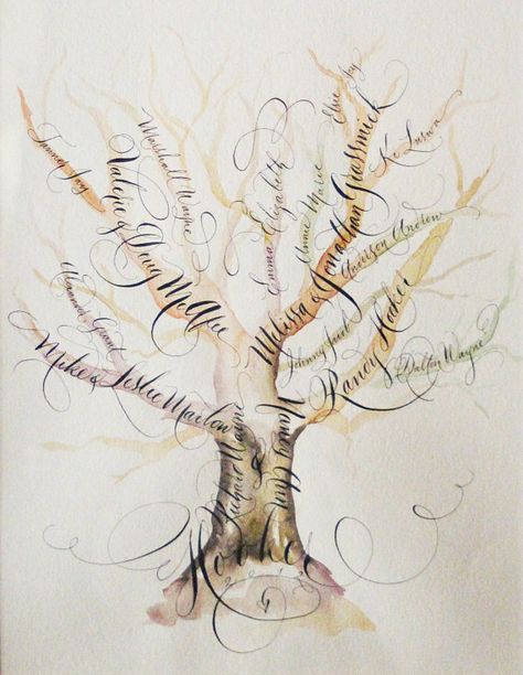 Family Tree Watercolor, Family Tree Drawing, Pine Tattoo, Family Tree Painting, Family Tree Tattoo, Family Tree Art, Pine Tree Tattoo, Tattoo Background, Tree Watercolor